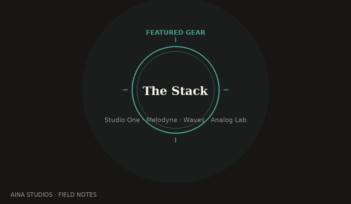 The Aina Studios software stack — Studio One, Melodyne, Waves, Analog Lab