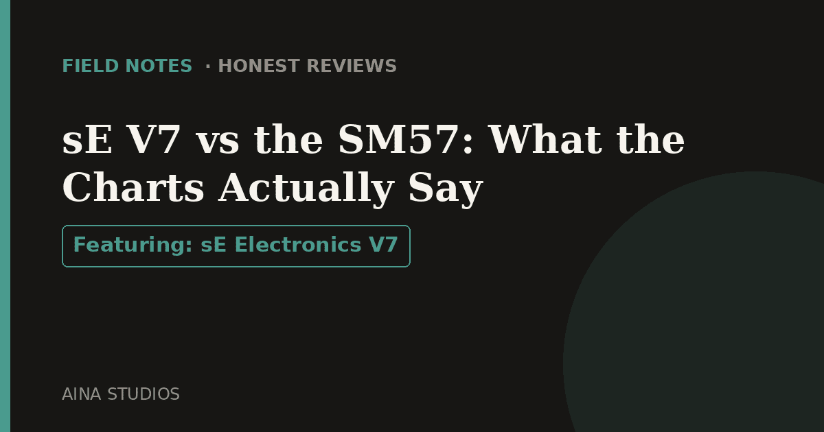 sE V7 vs the SM57: What the Charts Actually Say - Field Notes article card, Aina Studios