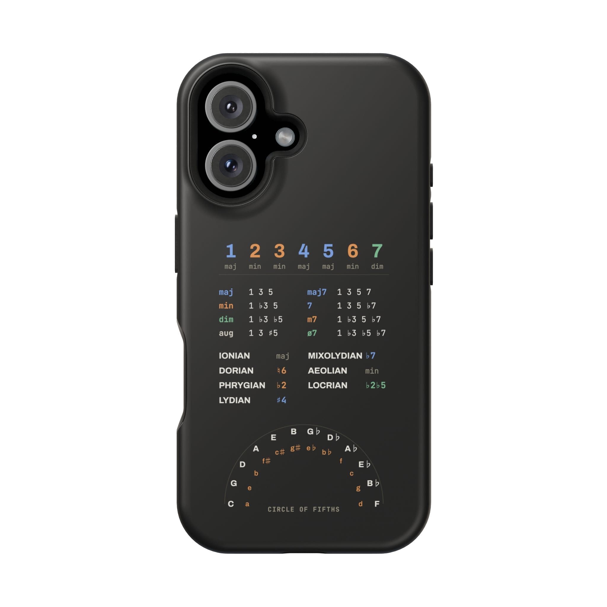 Circle of Fifths Music Theory Phone Case | Magnetic Impact-Resistant Case - Image 12