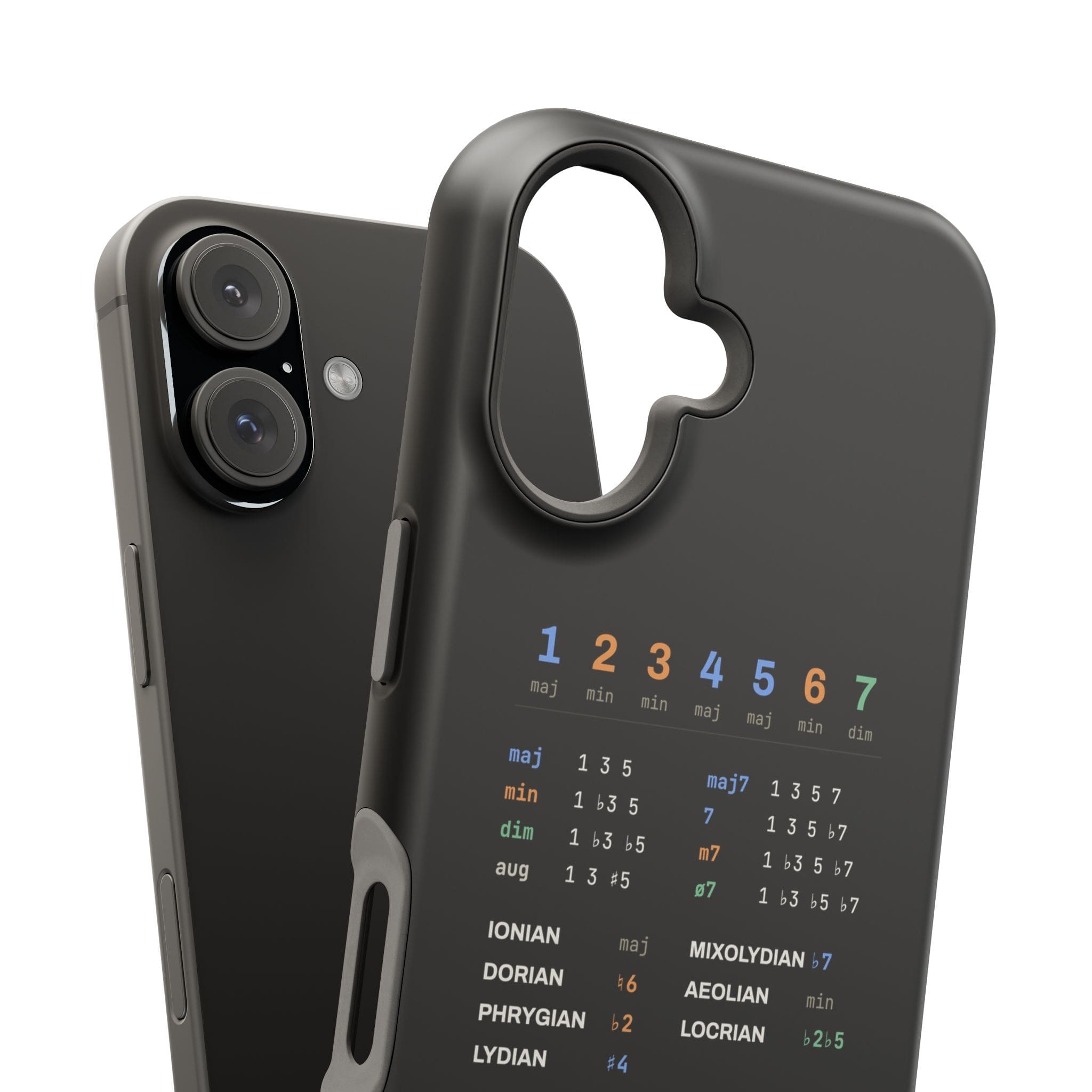 Circle of Fifths Music Theory Phone Case | Magnetic Impact-Resistant Case - Image 19