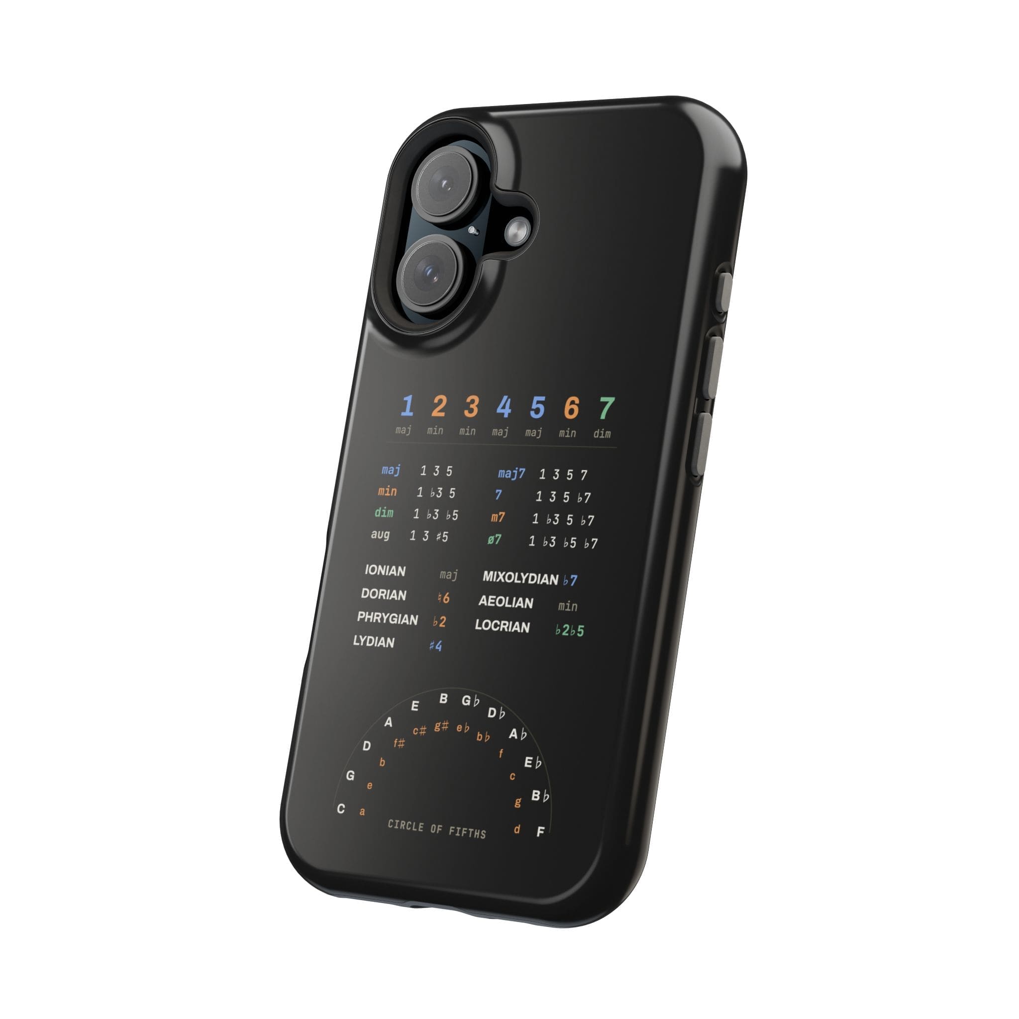 Circle of Fifths Music Theory Phone Case | Magnetic Impact-Resistant Case - Image 2