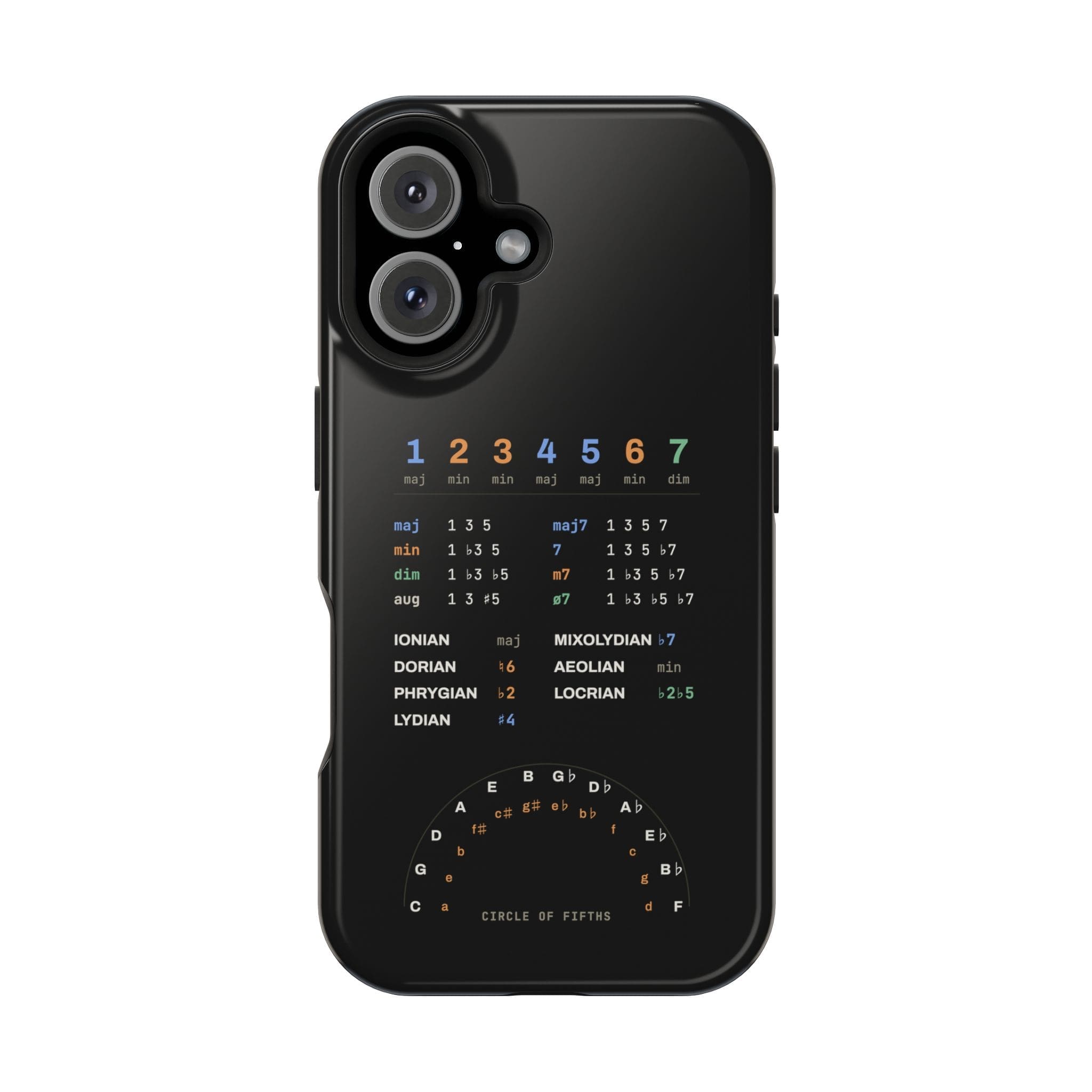 Circle of Fifths Music Theory Phone Case | Magnetic Impact-Resistant Case